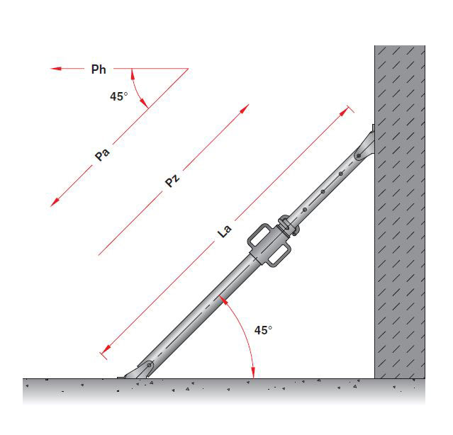 Tilt Panel Prop - 1.9m - 3.1m Size 1