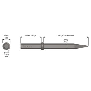 Bulldog - 1 x 4 1/4" - Moil Point 450mm UC/556mm oal