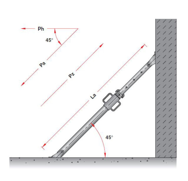 Tilt Panel Prop - 3.1m - 5.1m Size 5